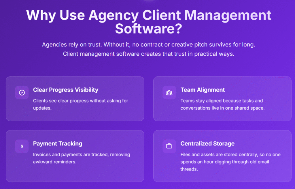 Infographic showing benefits of client management software for agencies: progress visibility, team alignment, payment tracking, and central storage.