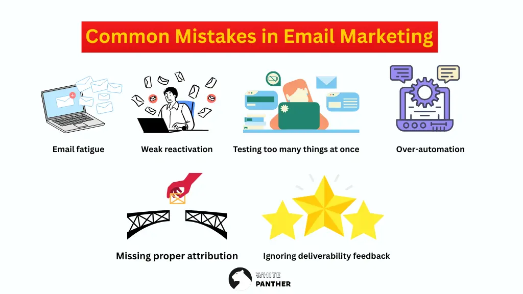 Common mistakes in Email Marketing