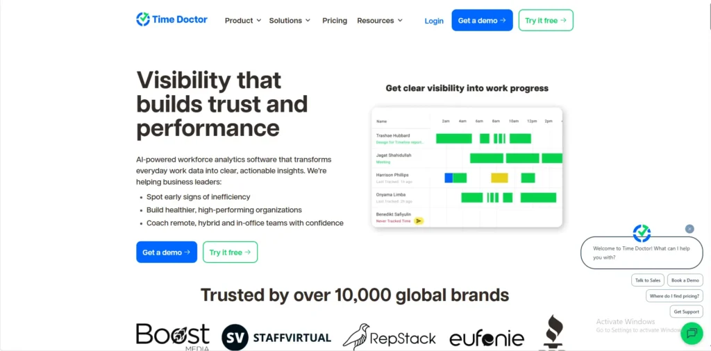 Time Doctor  Dashboard