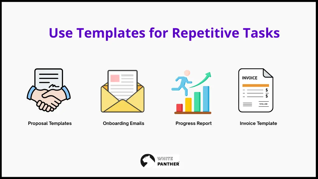 Use templates for repetitive tasks 