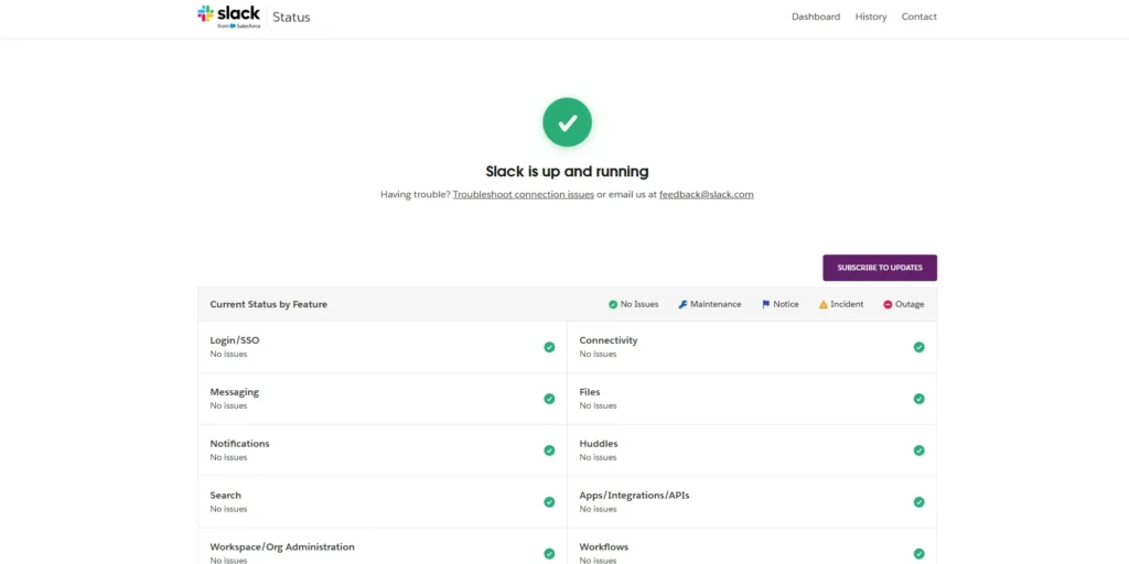 Slack's Dashboard
